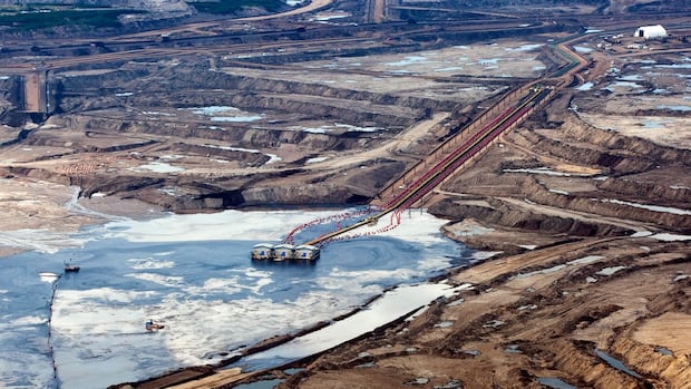 Canada's Energy Sector: Navigating Geopolitical Trade Threats