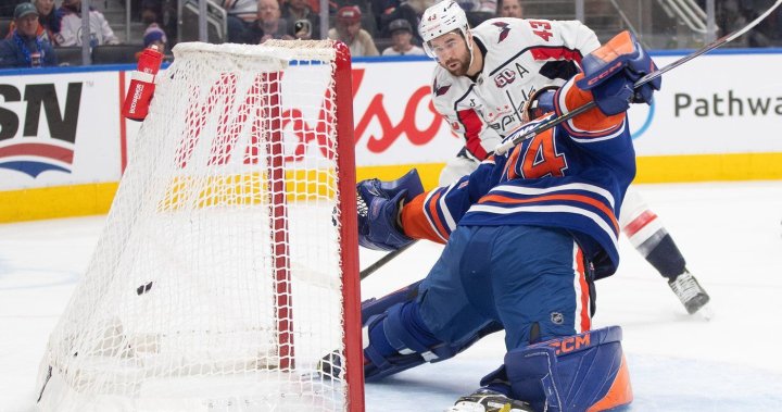 Capitals' Road Victory: 3-2 Win Over Oilers