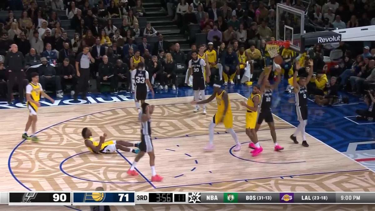 Intense Finish: Spurs Vs Pacers Game Highlights And Reactions