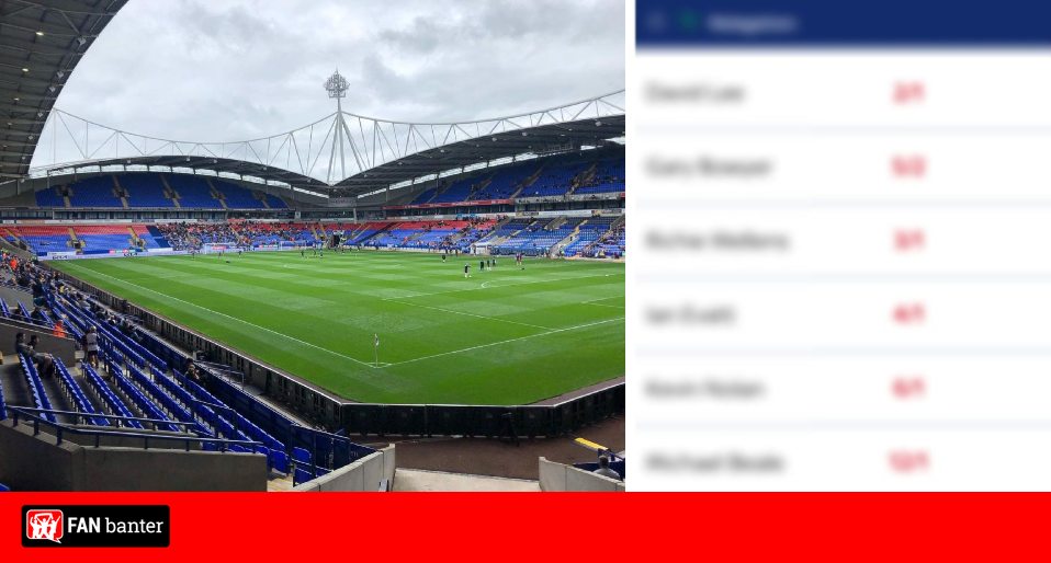 Next Bolton Boss: Analysing The Favourites To Replace Ian Evatt